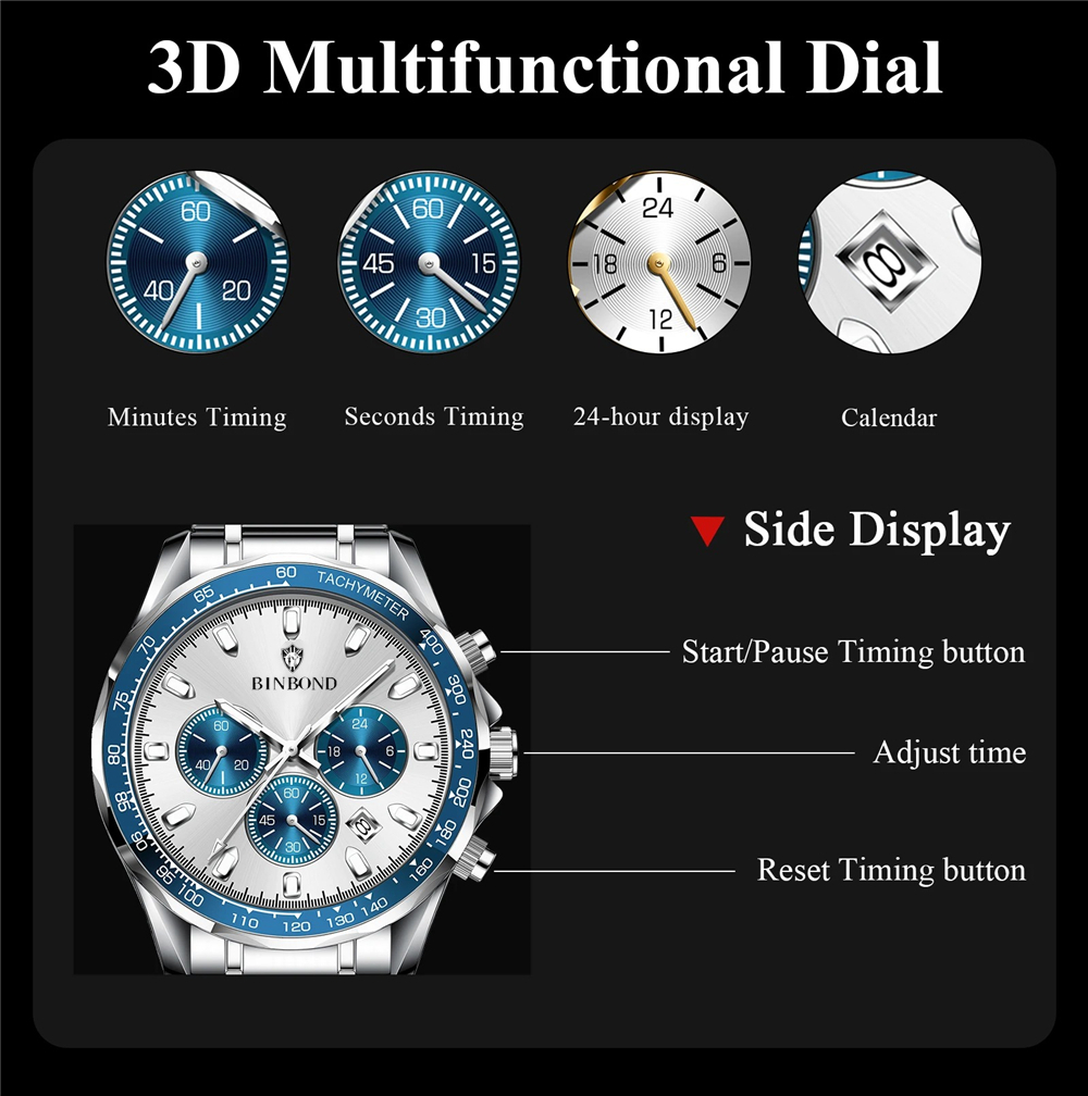 Reloj deportivo nuevo para hom - Luxury Watch Mockup reseña y precio